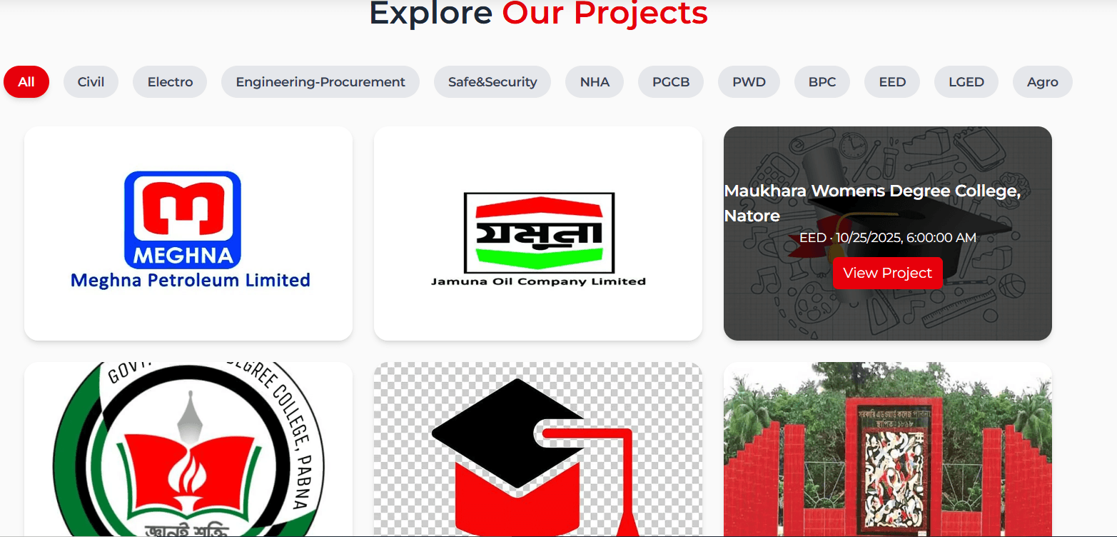 Sazin Construction Ltd – Real Time Web Application